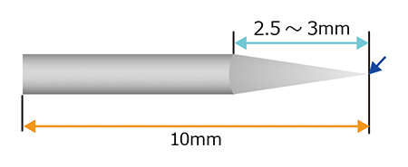 PtIr Probe (Electrochemically-Polished for STM) P-100PtIr(S)
